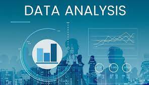 Data Analysis using Pandas